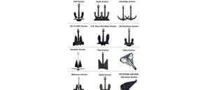 ⚓ Modern Anchors: Shapes, Sizes, and Uses Across the Seas
